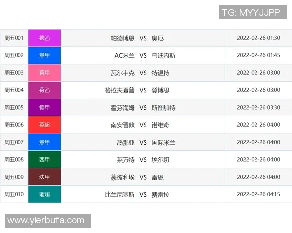 柏德博恩迎战科隆争夺德乙积分榜关键战役分析与展望