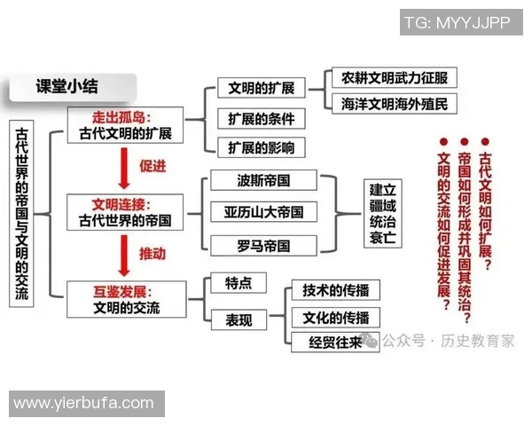 米利唐的传奇故事与历史背景探秘：从古代文明到现代影响的全景分析